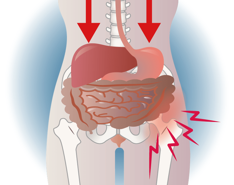 痛みのメカニズム